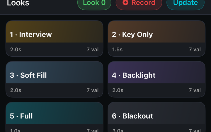 The Looks tab: Look 0, Record and Update buttons in the header, then six tinted look cards in two columns, each showing a name, a fade time and a value count.